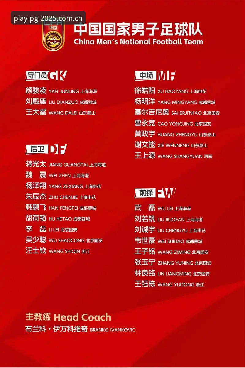 3大震撼：中国足协第三批禁足名单深度解析，65名足球从业者遭严惩