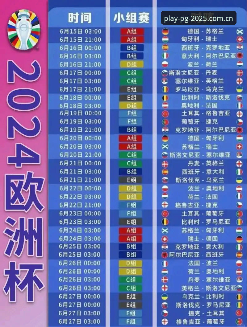 德国队世界杯名单解读指南：在PG电子平台体验诺伊尔回归与卡尔首秀