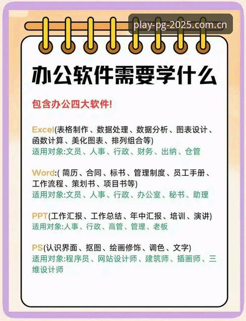 PG电子iOS版选型教程：从入门到精通的操作指南