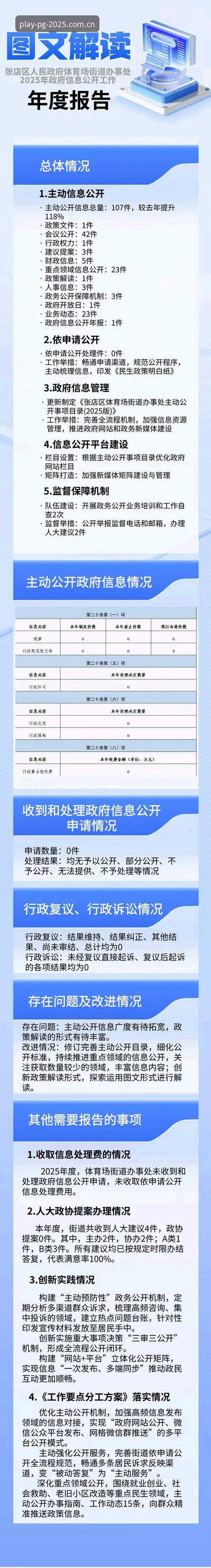 PG电子手机版官方入口官方下载深度评测：2025新版体验报告
